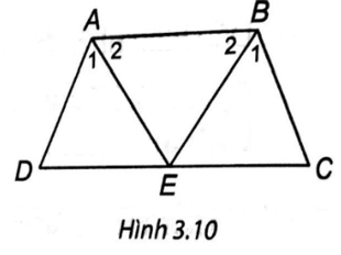 Hai tia phân giác của hai góc A, B của hình thang cân ABCD