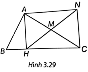 Cho tam giác ABC, đường cao AH. Gọi M là trung điểm của AC