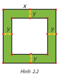 Một mảnh vườn hình vuông có độ dài cạnh bằng x (mét)
