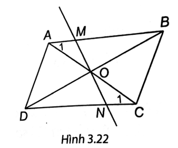 Gọi O là giao điểm của hai đường chéo của hình bình hành ABCD