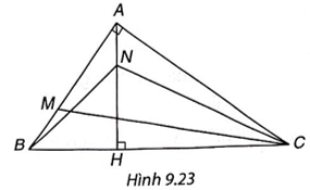 Cho tam giác ABC vuông tại A có đường cao AH. Gọi M, N lần lượt là các điểm