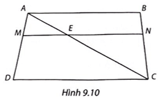 Cho hình thang ABCD (AB // CD) và các điểm M, N lần lượt nằm trên các cạnh AD và BC