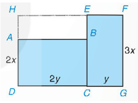 Một mảnh đất có dạng như phần tô màu xám trong hình bên cùng với kích thước (tính bằng mét)