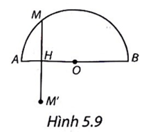 Cho nửa đường tròn đường kính AB và một điểm M tùy ý thuộc nửa đường tròn đó