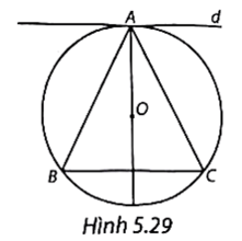 Cho đường tròn (O) đi qua ba đỉnh A, B và C của một tam giác cân tại A