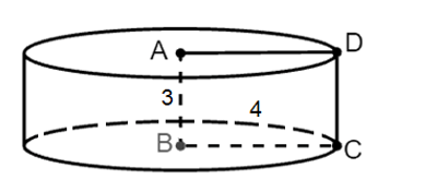 Cho hình chữ nhật ABCD có AB = 3 cm, BC = 4 cm. Quay hình chữ nhật quanh cạnh AB