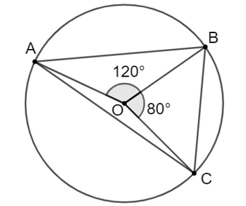 Cho các điểm như hình bên. Tính số đo các góc của tam giác ABC biết góc AOB = 120 độ