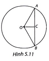 Tâm O của một đường tròn cách dây AB của nó một khoảng 3 cm. Tính bán kính của đường tròn