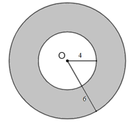 Tính diện tích hình vành khuyên nằm giữa hai đường tròn đồng tâm có bán kính là 6 cm và 4 cm