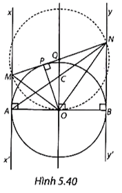 Cho đường tròn (O) đường kính AB, tiếp tuyến xx' tại A và tiếp tuyến yy' tại B của (O)