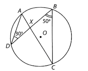 Cho đường tròn (O) và hai dây cung AC, BD cắt nhau tại X như hình bên