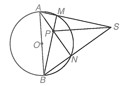 Cho đường tròn (O), đường kính AB và điểm S nằm ngoài (O). Cho hai đường thẳng SA