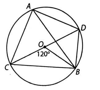 Cho các điểm A, B, C, D trên đường tròn (O) như hình bên. Biết rằng CD là đường kính của (O)