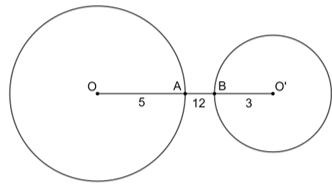 Chọn phương án đúng. Cho hai đường tròn (O; 5 cm), (O'; 3 cm) với OO' = 12 cm. Khẳng định nào sau đây đúng