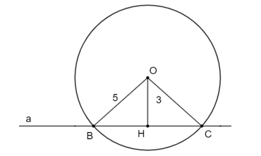 Chọn phương án đúng. Cho đường thẳng a và một điểm O cách a là 3 cm. Vẽ đường tròn (O; 5 cm)