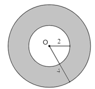 Chọn phương án đúng. Diện tích hình vành khuyên giới hạn bởi hai đường tròn (O; 2 cm) và (O; 4 cm) là